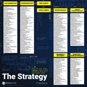 The Strategy Map - Accounting Firm Strategies - Profitable Partners